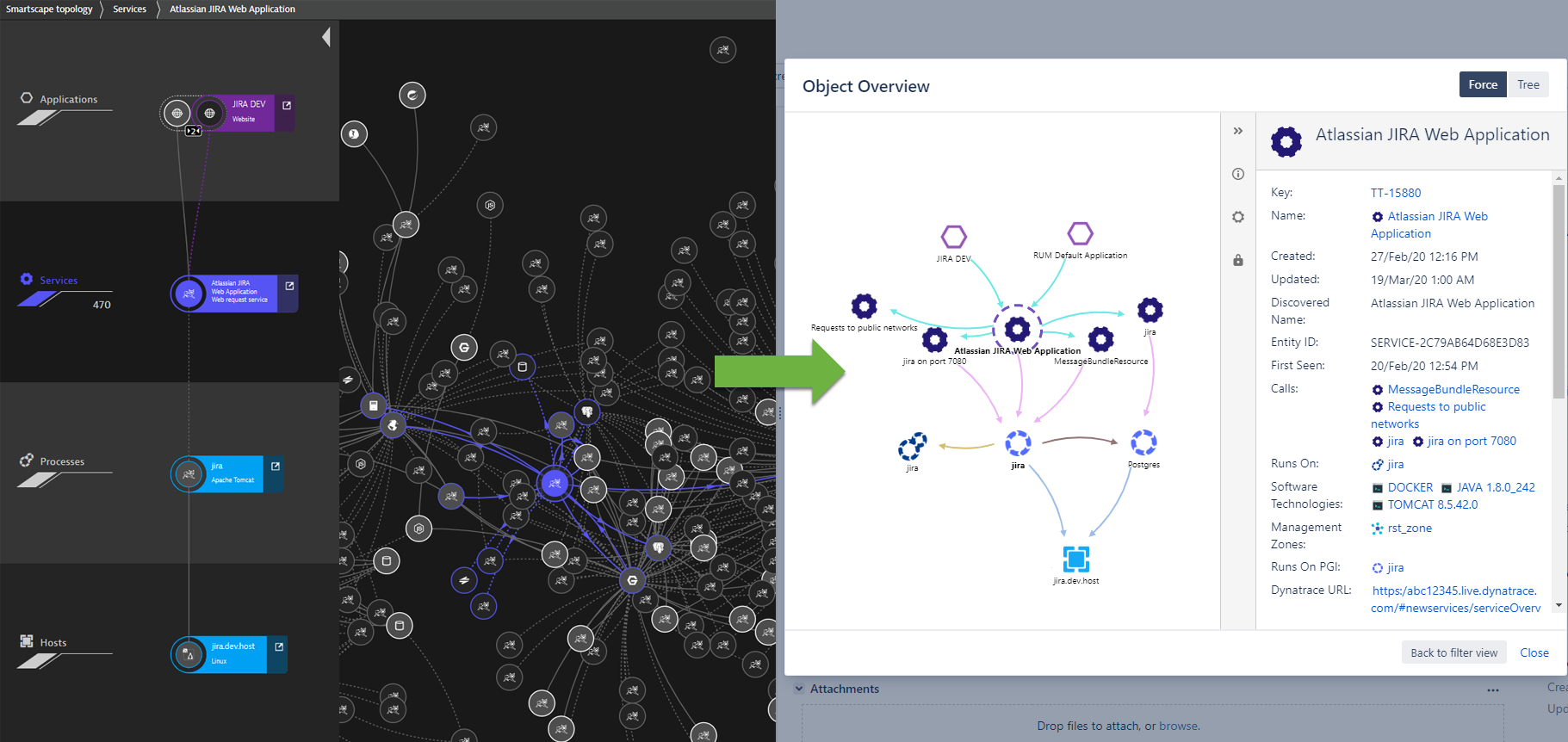 dynatrace integration for jira